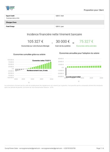 Installateur Panneaux Solaires - Europ’Green Solar