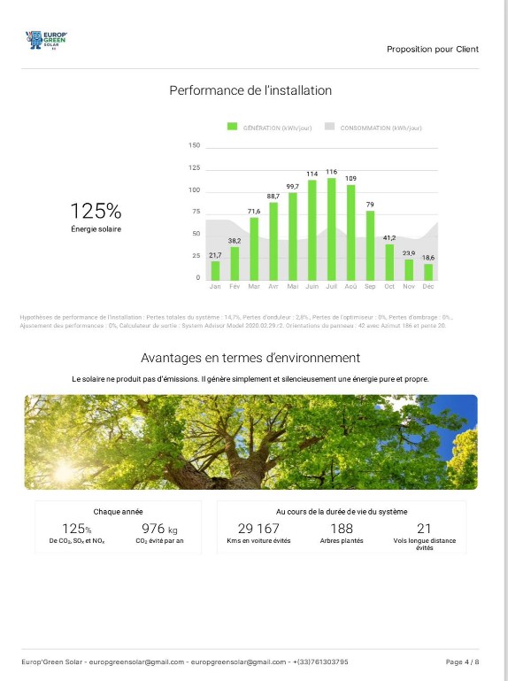 Étude de Faisabilité Solaire : Analyse Technique & Rentabilité